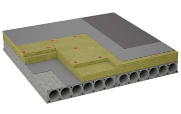 considerations of Matshead flat roofing insulation
