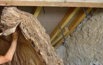 Matshead pitched roof insulation costs